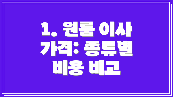 1. 원룸 이사 가격: 종류별 비용 비교