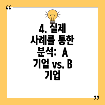 4. 실제 사례를 통한 분석:  A 기업 vs. B 기업