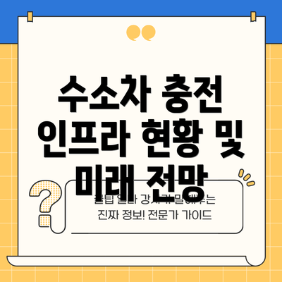 수소차 충전 인프라 현황 및 미래 전망