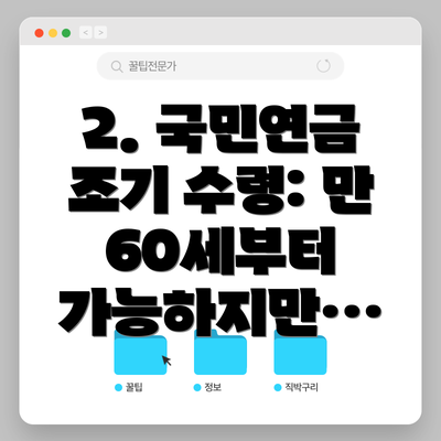2. 국민연금 조기 수령: 만 60세부터 가능하지만…