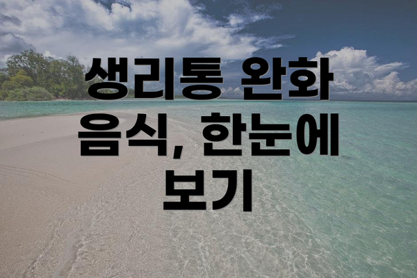 생리통 완화 음식, 한눈에 보기