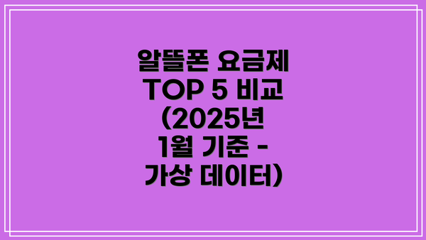 알뜰폰 요금제 TOP 5 비교 (2025년 1월 기준 - 가상 데이터)