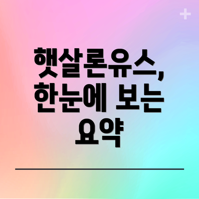 햇살론유스,  한눈에 보는 요약