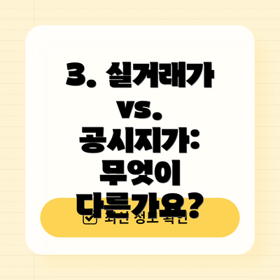 3. 실거래가 vs. 공시지가: 무엇이 다른가요?
