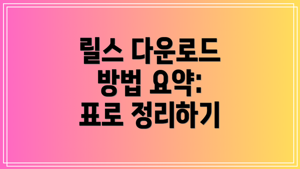 릴스 다운로드 방법 요약: 표로 정리하기