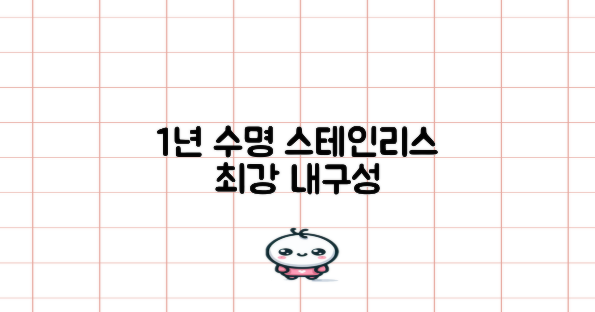 1년간 수명, 스테인리스 재질