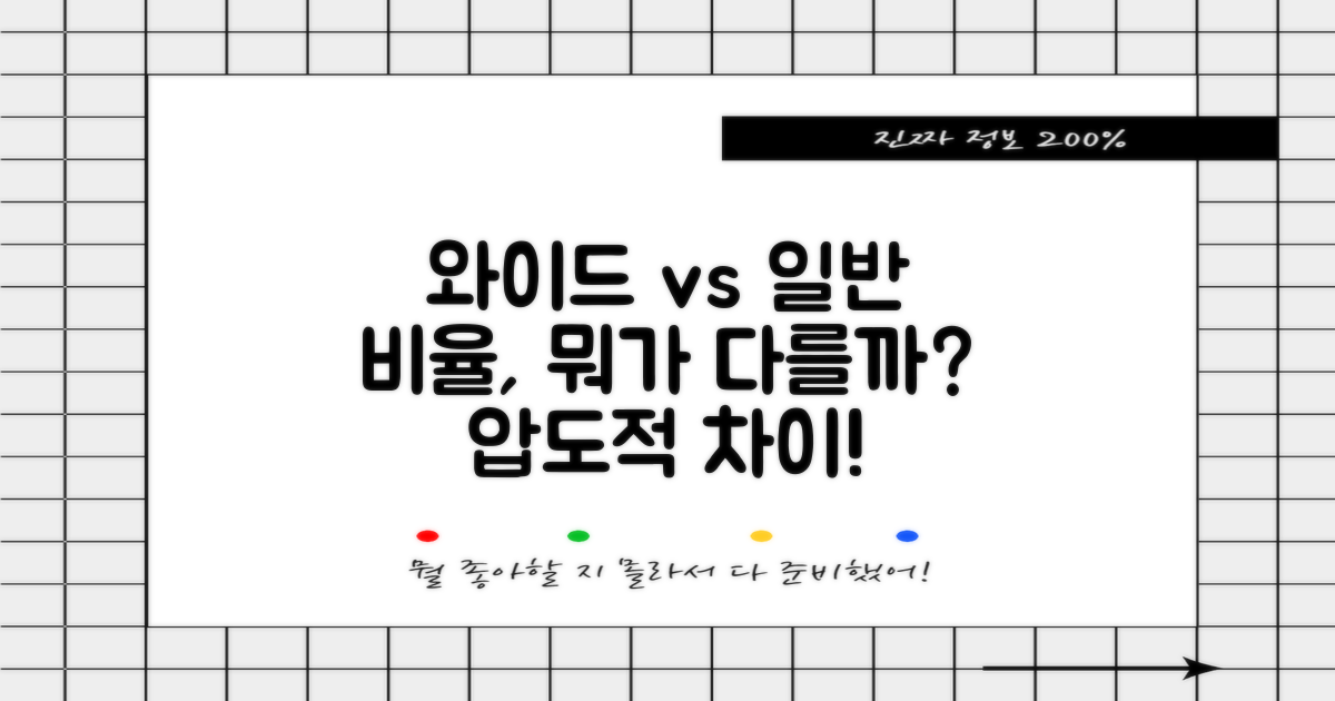 와이드 vs 일반 비율
